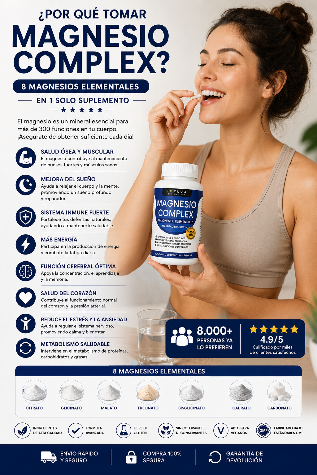 Magnesio Suplemento 8 Elemental 1000mg